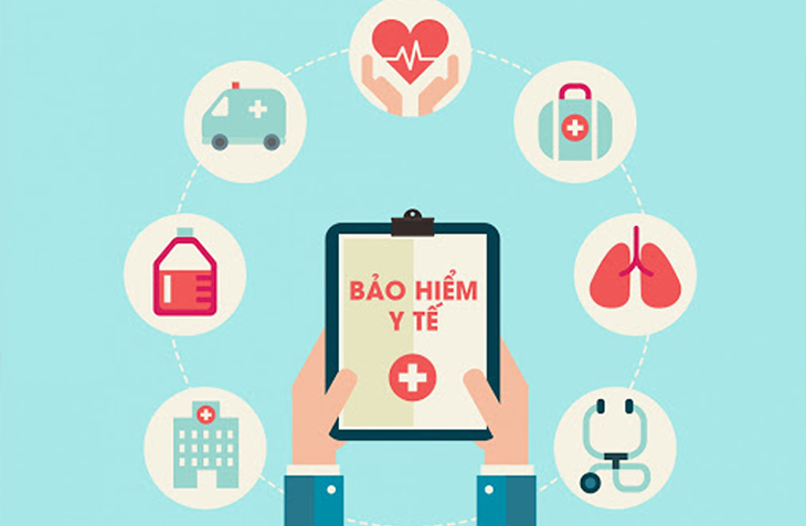 Bảo hiểm Y tế