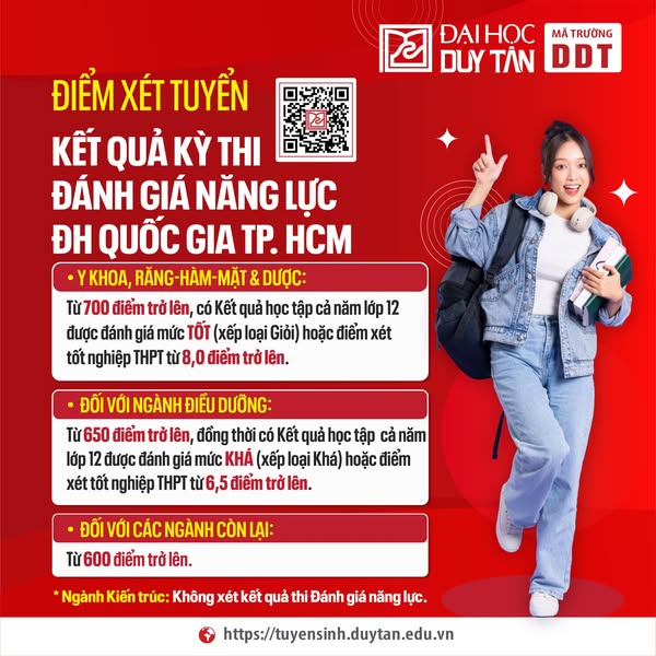 ADs tuyển sinh