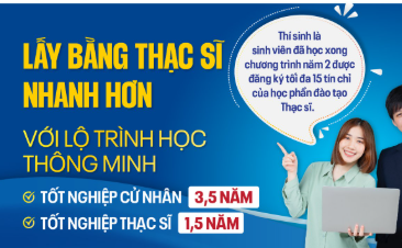 HỌC TRƯỚC CÁC HỌC PHẦN THẠC SĨ – LỘ TRÌNH TỐI ƯU, KIẾN TẠO TƯƠNG LAI