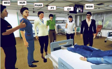 Mô phỏng trong giáo dục liên chuyên ngành (Interprofessional Education - IPE)