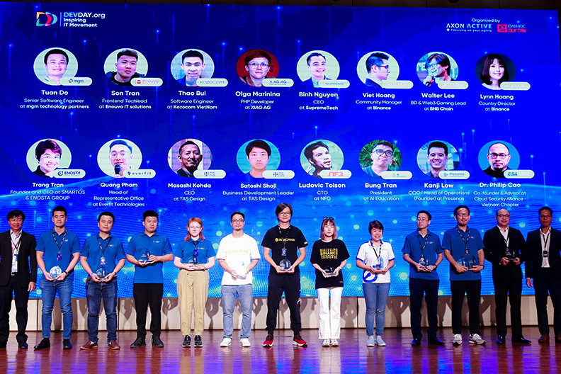Đại học Duy Tân đồng tổ chức Sự kiện Công nghệ Thông tin DevDay 2024