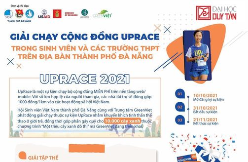 CHÍNH THỨC BẮT ĐẦU GHI NHẬN KẾT QUẢ GIẢI CHẠY CÙNG GREENVIET VÌ MỘT TRIỆU CÂY XANH TRONG THÀNH PHỐ