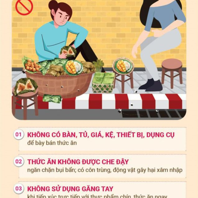 ĐẢM BẢO AN TOÀN THỰC PHẨM TRONG KINH DOANH THỨC ĂN ĐƯỜNG PHỐ