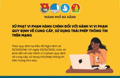 XỬ PHẠT VI PHẠM HÀNH CHÍNH ĐỐI VỚI HÀNH VI VI PHẠM QUY ĐỊNH VỀ CUNG CẤP, SỬ DỤNG TRÁI PHÉP THÔNG TIN TRÊN MẠNG