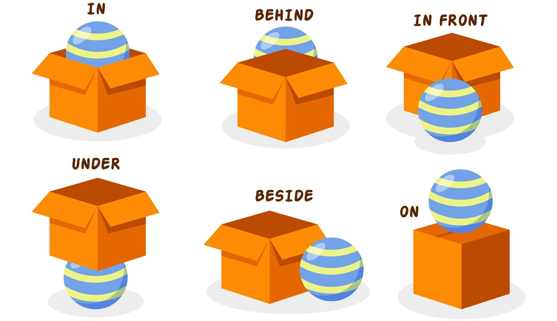 ENGLISH PRONUNCIATION: PRONUNCIATION AND ACCENT