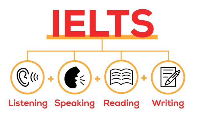 AN OVERVIEW OF THE IELTS SPEAKING TEST: FORMAT AND LEXICAL RESOURCE