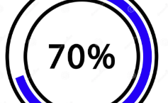 Kế Hoạch Kiểm tra tiến độ 70% Đồ án Tốt Nghiệp sinh viên chuyên ngành Kiến Trúc Công trình CSU (đợt tháng 06/2025)