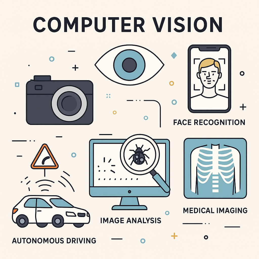 Computer Vision — Khi máy tính biết nhìn, hiểu và đồng hành cùng con người