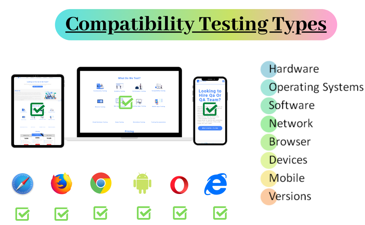 PHẦN 2 – COMPATIBILITY TESTING (Software Testing)