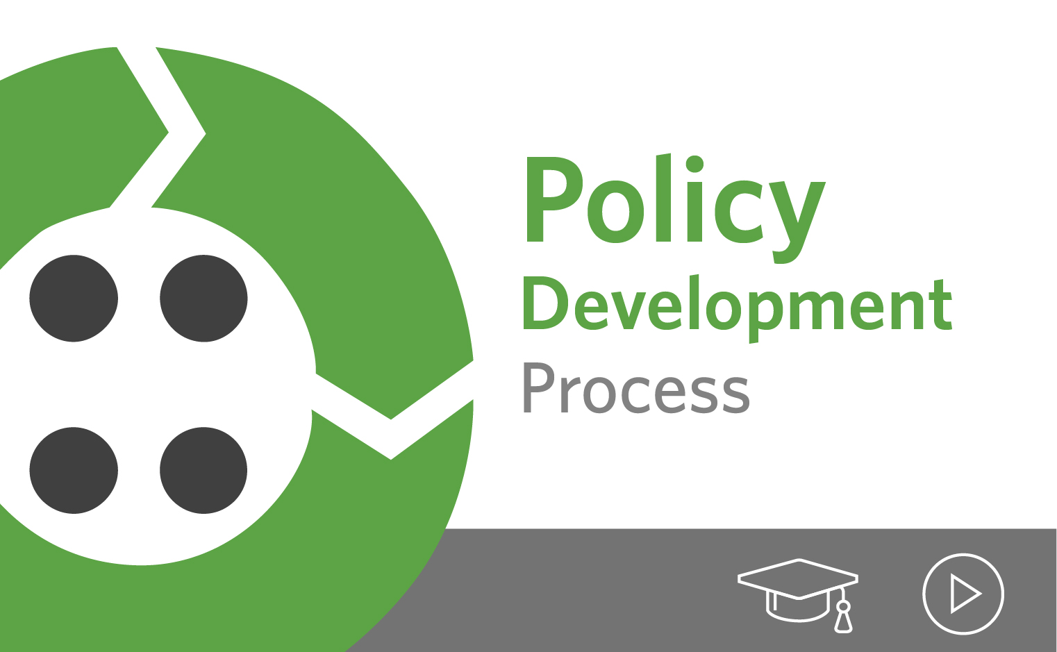 Giới thiệu khoá học “Policy Development Process Course” (APNIC Academy)