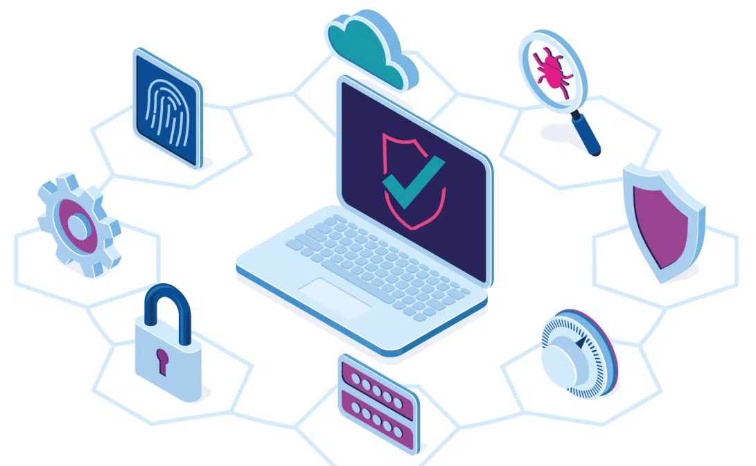 Software Testing - Security Testing