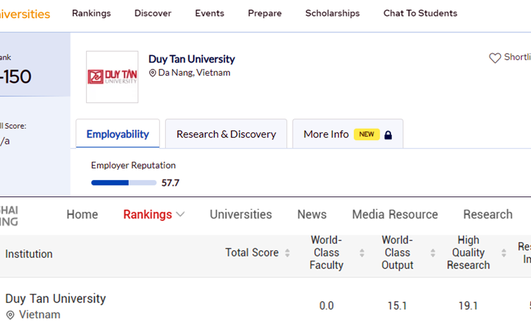 Building Global Careers in Architecture and Civil Engineering at Duy Tan University