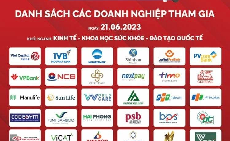 NGÀY HỘI VIỆC LÀM 2023 - KHỐI KINH TẾ - KHOA HỌC SỨC KHỎE - ĐÀO TẠO QUỐC TẾ