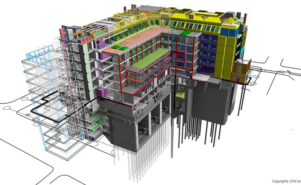 Application of BIM in the Construction Industry