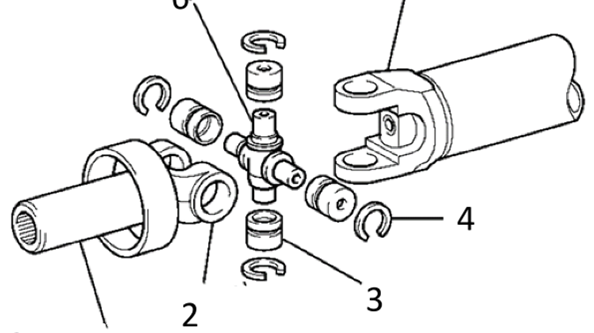 Nghệ Thuật Chẩn Đoán và Bảo Dưỡng Hệ Thống Truyền Động Ô Tô: Từ Trục Các Đăng Đến Bộ Vi Sai