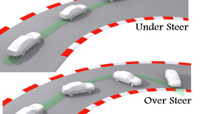 Tìm hiểu hệ thống lái 4 bánh ô tô (4WS)