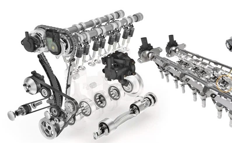 Valvetrain – Hệ thống truyền động van