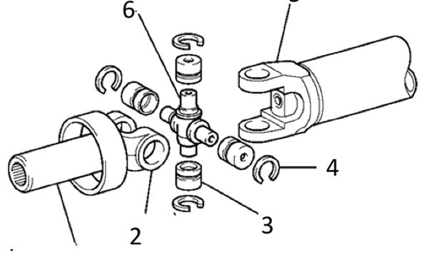 Nghệ Thuật Chẩn Đoán và Bảo Dưỡng Hệ Thống Truyền Động Ô Tô: Từ Trục Các Đăng Đến Bộ Vi Sai