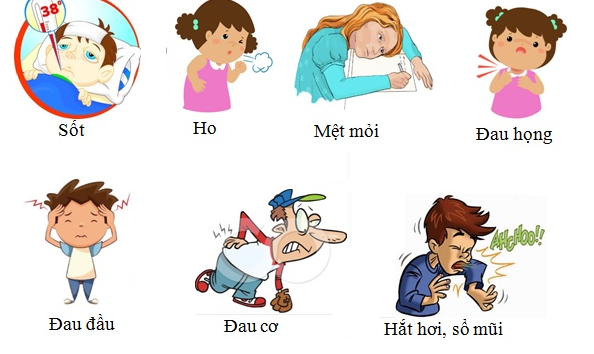 CÚM A Ở TRẺ EM: NGUYÊN NHÂN, TRIỆU CHỨNG VÀ CÁCH PHÒNG BỆNH HIỆU QUẢ