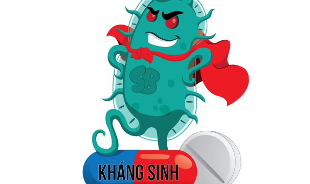 CẢNH BÁO VỀ TÌNH TRẠNG KHÁNG THUỐC KHÁNG SINH PHỔ BIẾN TRÊN TOÀN THẾ GIỚI