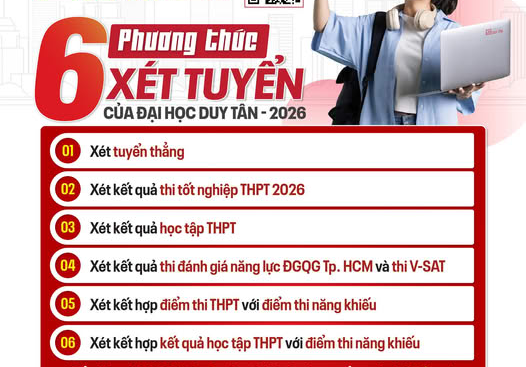 ĐẠI HỌC DUY TÂN ÁP DỤNG 6 PHƯƠNG THỨC XÉT TUYỂN NĂM 2026