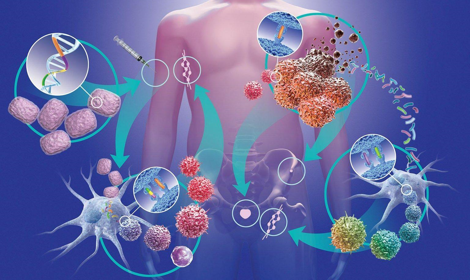 TÁC ĐỘNG BỊ “LÃNG QUÊN” CỦA UNG THƯ ĐỐI VỚI SỨC KHỎE TÂM THẦN