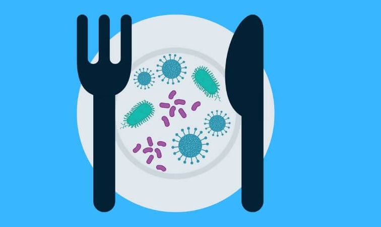 NGỘ ĐỘC THỨC ĂN