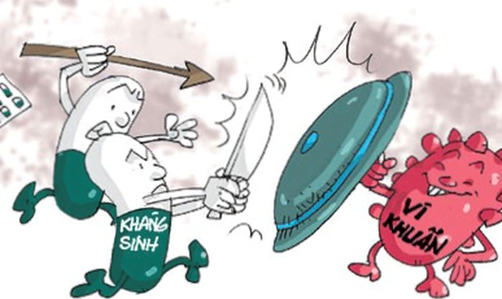 Vi khuẩn đề kháng kháng sinh