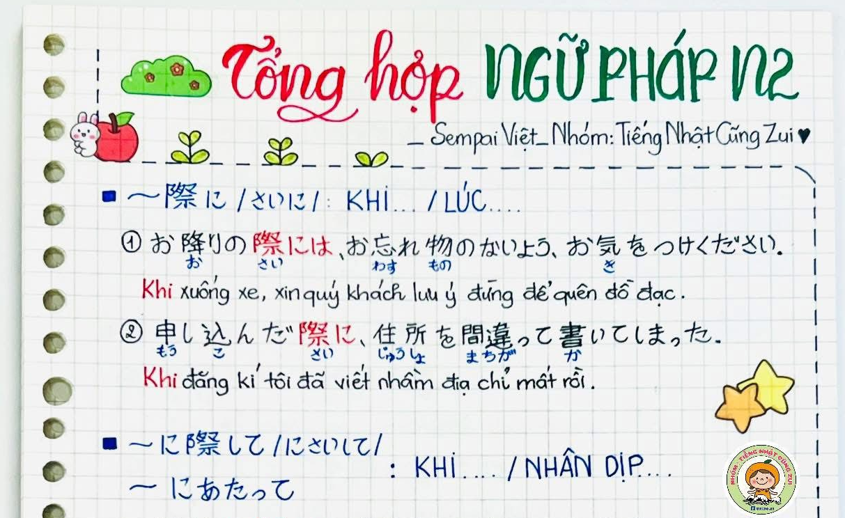 MỘT SỐ MẪU NGỮ PHÁP N2 👉 PHIÊN BẢN VIẾT TAY SIÊU XINH 🌷