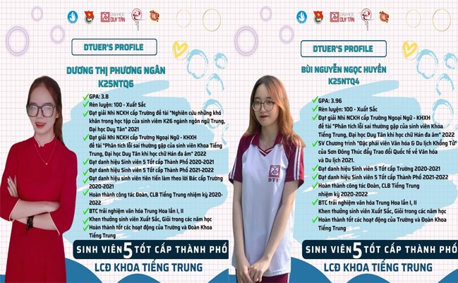 ⭐️CHÚC MỪNG SINH VIÊN KHOA TIẾNG TRUNG - ĐẠI HỌC DUY TÂN ĐẠT DANH HIỆU "SINH VIÊN 5 TỐT" CẤP THÀNH PHỐ NĂM HỌC 2021 - 2022⭐️