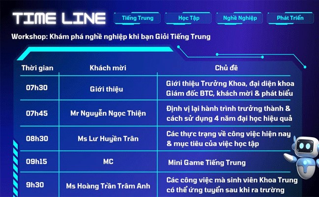 Workshop: Khám phá nghề nghiệp khi bạn giỏi Tiếng Trung