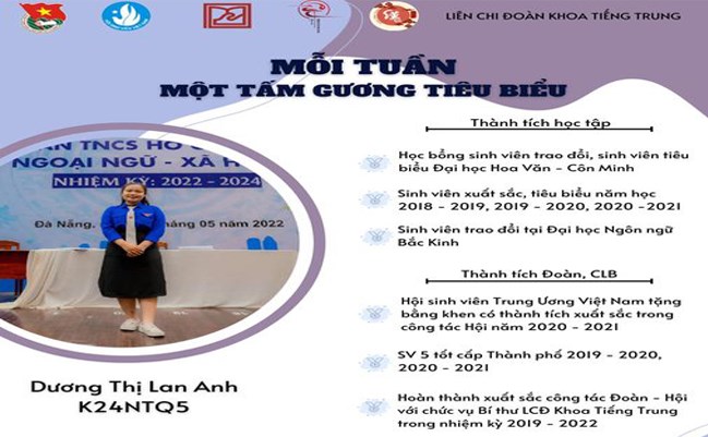 CHUYÊN MỤC: MỖI TUẦN MỘT TẤM GƯƠNG TIÊU BIỂU