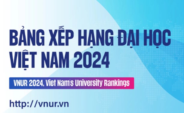 Bảng xếp hạng đại học Việt Nam - VNUR 2024