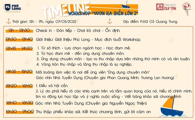 TIMELINE CHƯƠNG TRÌNH WORKSHOP “VƯƠN RA BIỂN LỚN 2”