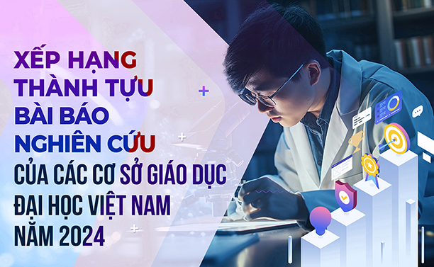 Xếp hạng thành tựu bài báo nghiên cứu các cơ sở giáo dục đại học Việt Nam năm 2024