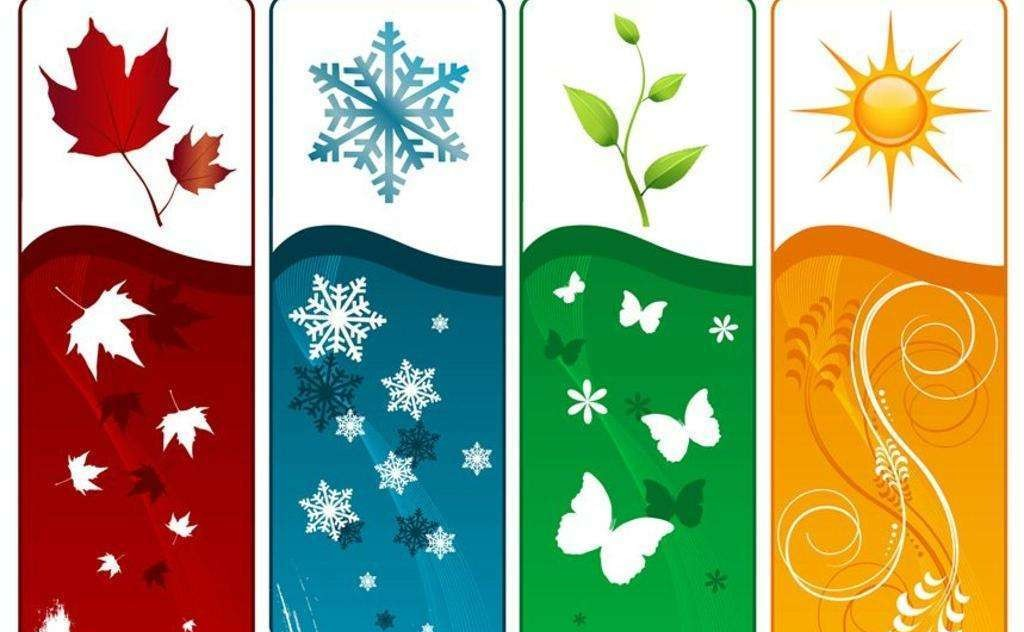 中国的四季气候 (MISS PHUONG THUY)