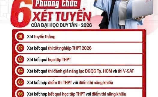 ĐẠI HỌC DUY TÂN ÁP DỤNG 6 PHƯƠNG THỨC XÉT TUYỂN NĂM 2026 (MISS DANG THUY LIEN)