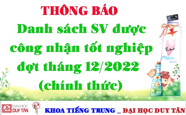 Danh sách SV được công nhận tốt nghiệp T12/2022