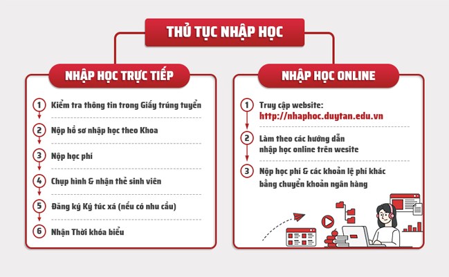 Hướng dẫn Nhập học cho Tân sinh viên K28