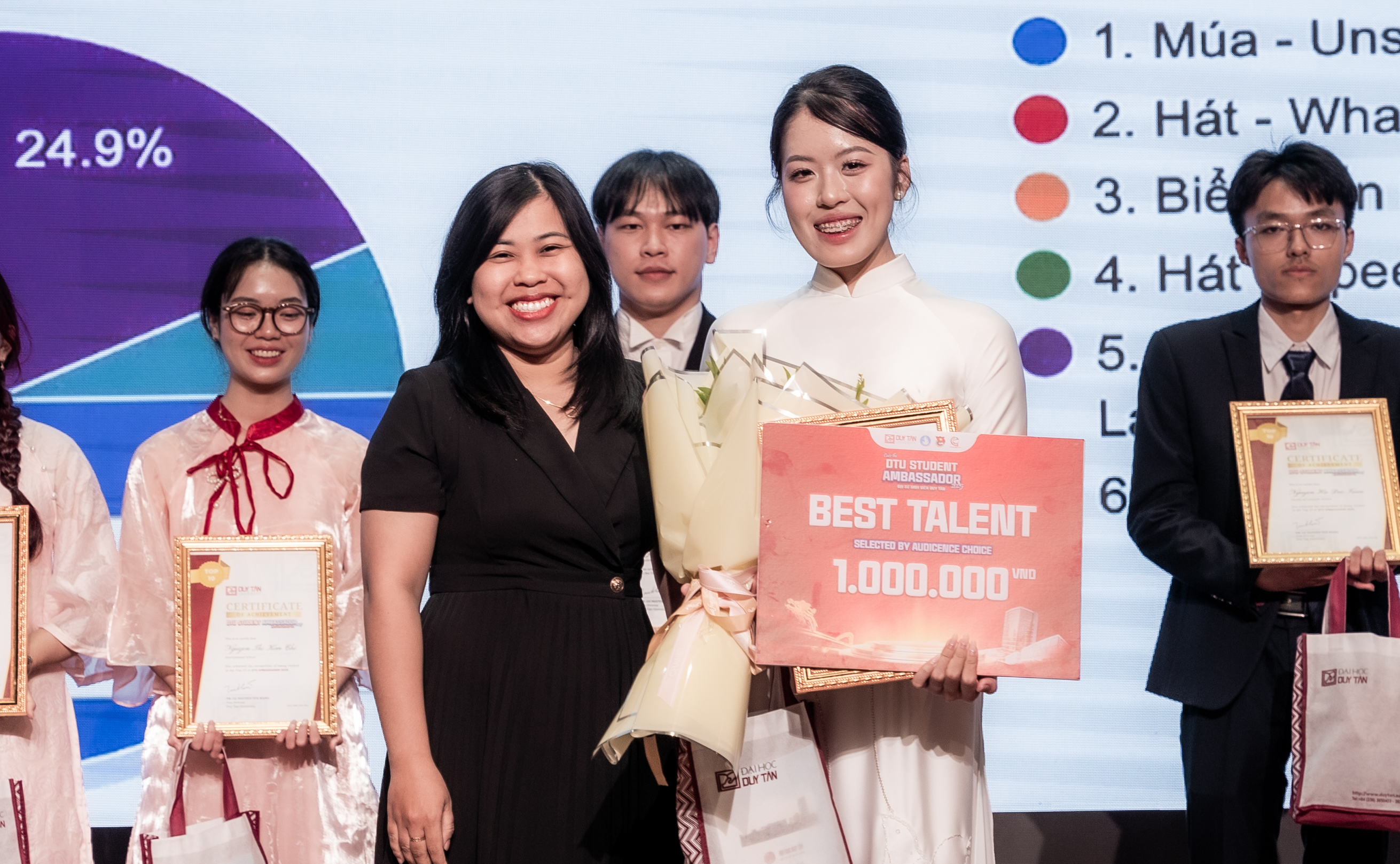 Diệu Linh tỏa sáng với giải Best Talent tại Chung kết Đại sứ Sinh viên Duy Tân 2025