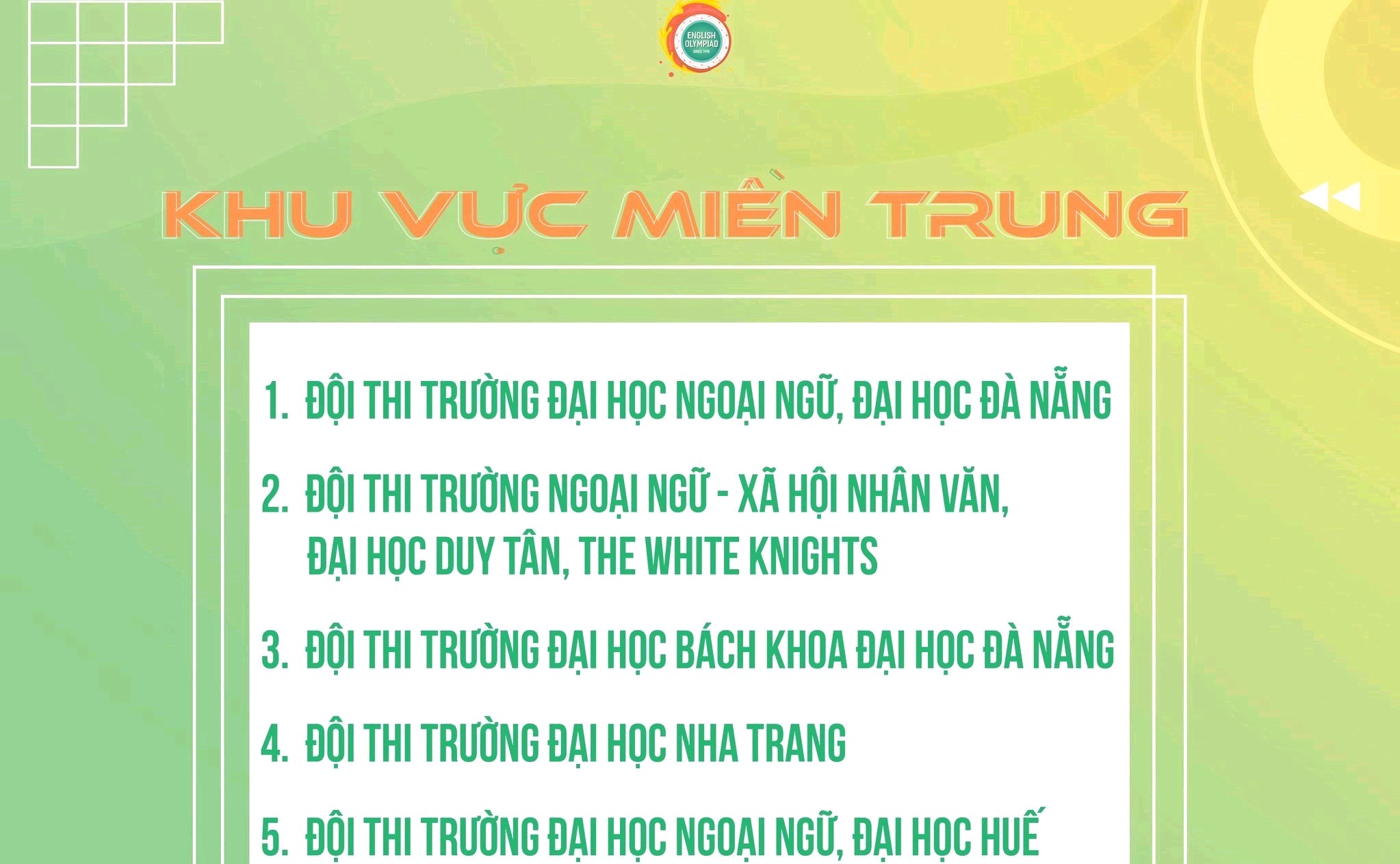 The White Knights vào vòng Chung kết khu vực Miền Trung Olympic Tiếng Anh toàn quốc 2023