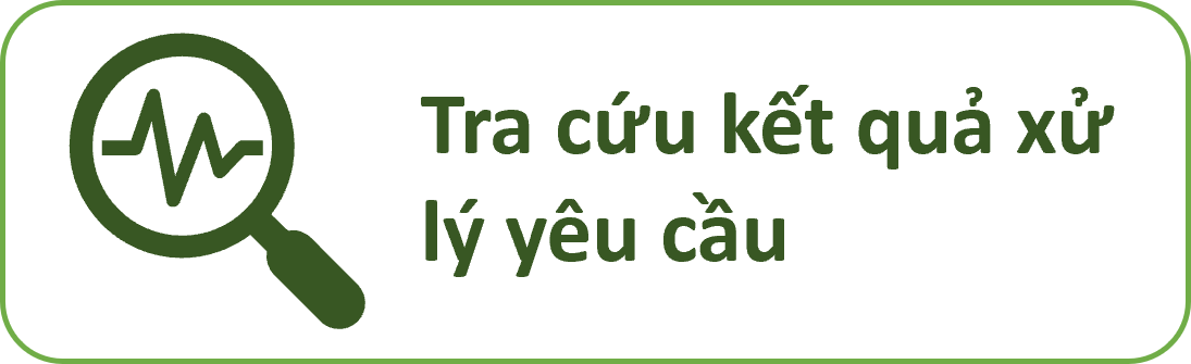 Kết quả xử lý