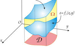 Ứng Dụng Của Tích Phân 2 Lớp (Tích Phân Kép)