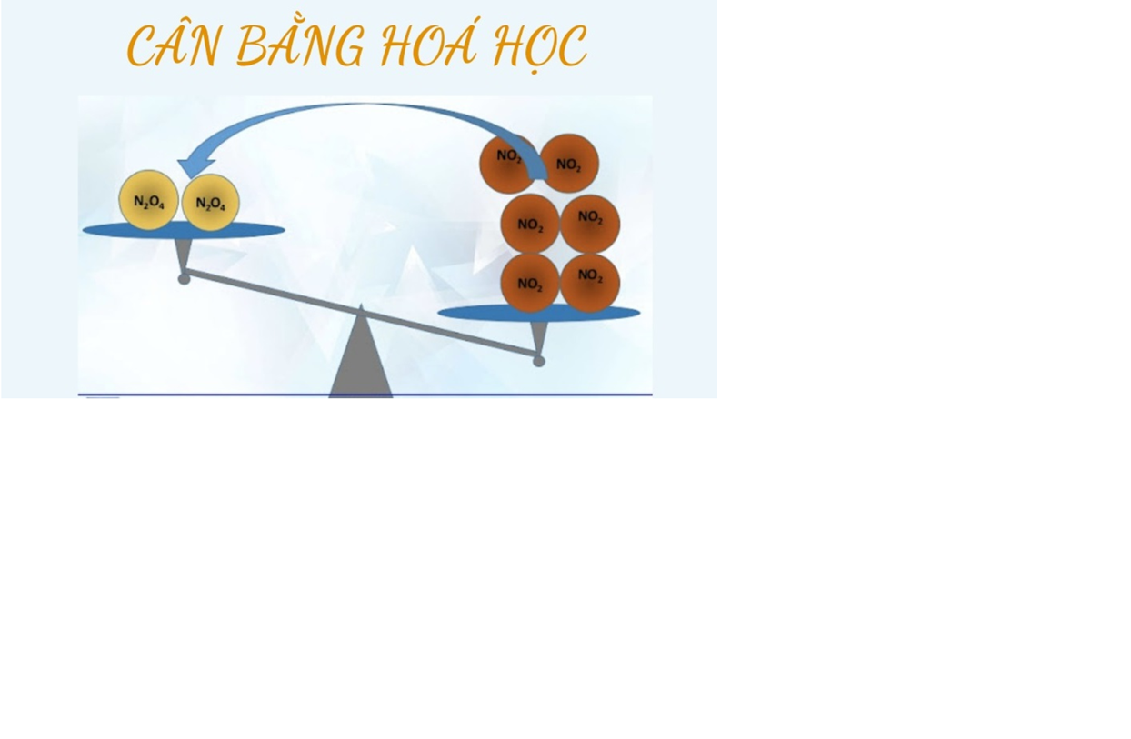 Cân bằng hóa học