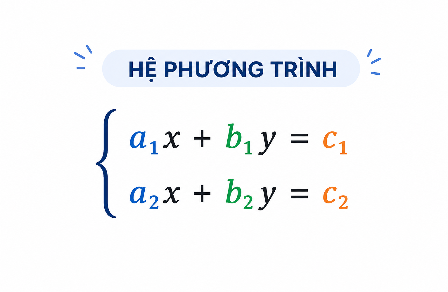 Ứng dụng của hệ phương trình tuyến tính.