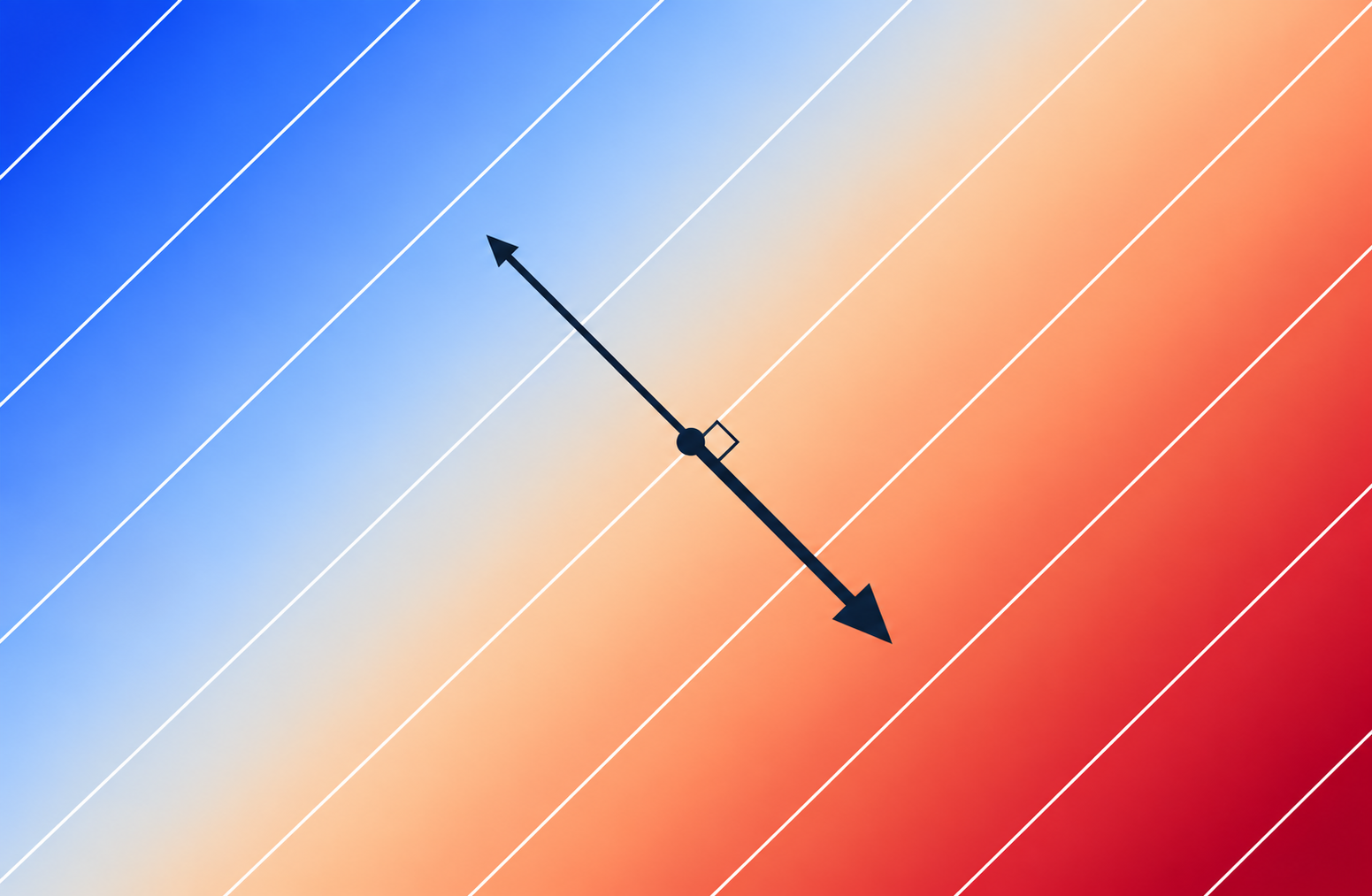 Ứng dụng gradient trong xác định hướng nhiệt độ tăng nhanh nhất