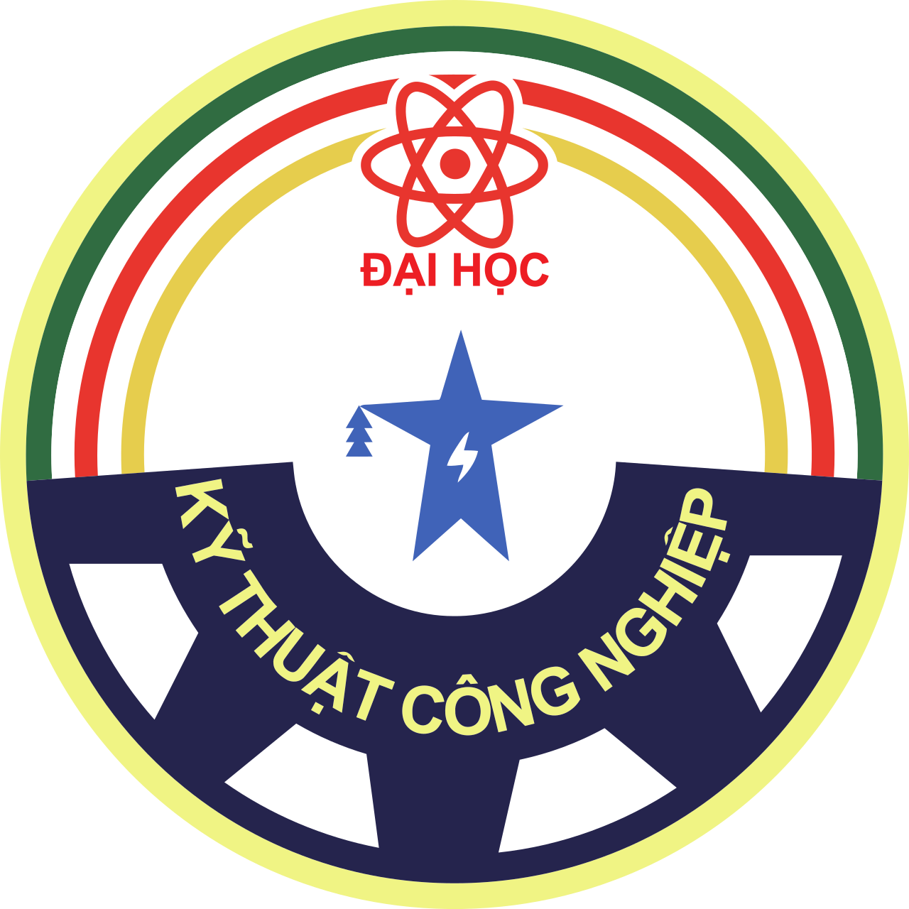 ĐẠI HỌC KỸ THUẬT CÔNG NGHIỆP - ĐẠI HỌC THÁI NGUYÊN