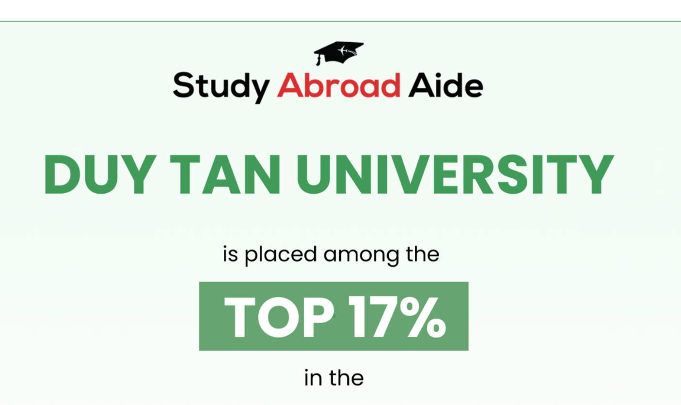 Bảng xếp hạng Study Abroad Aide’s World University Rankings 2026 for International Students