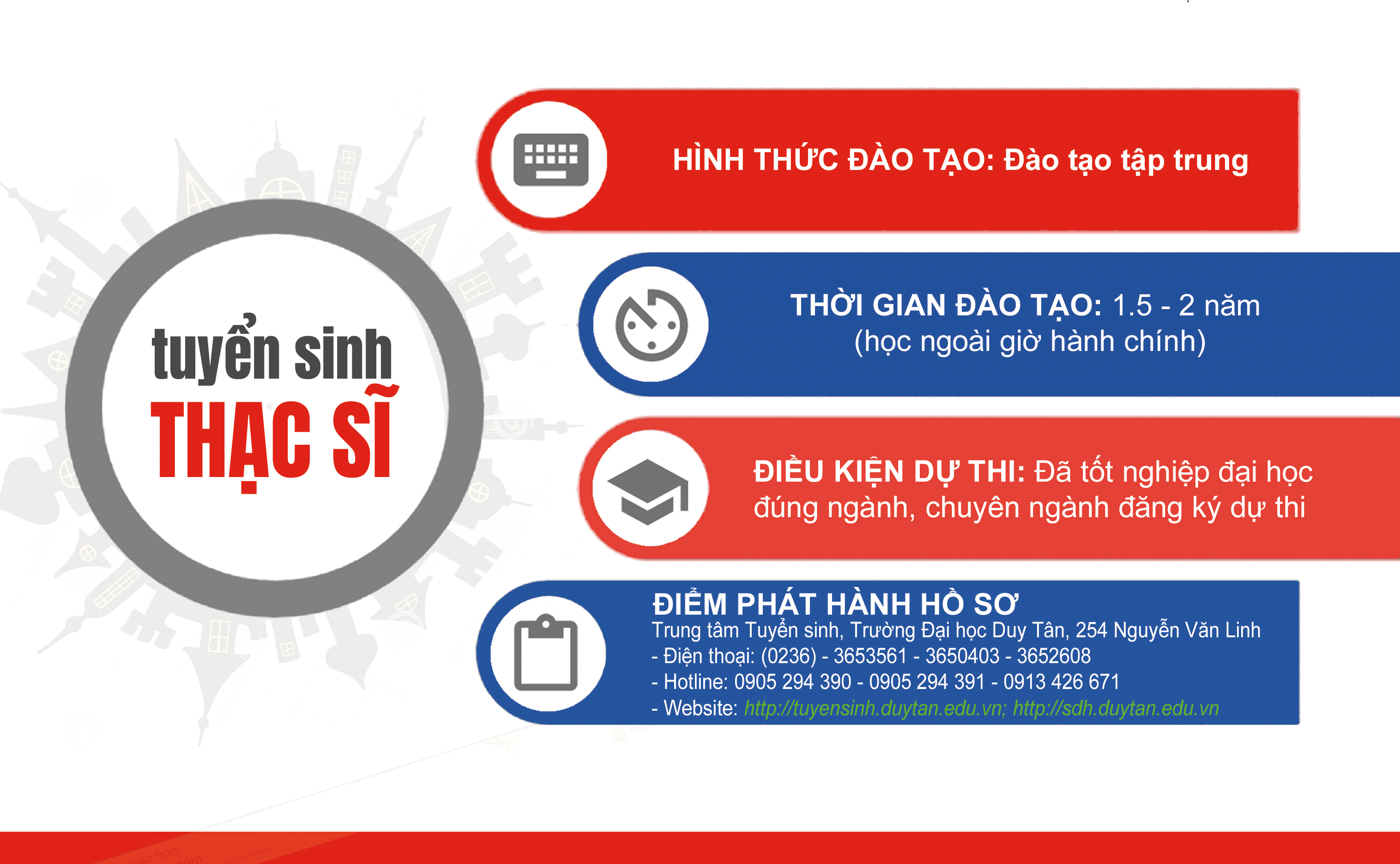 Tuyển sinh Cao học đợt 1 năm 2021