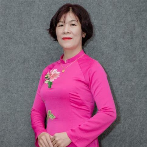 Nguyễn Phúc Minh Tú